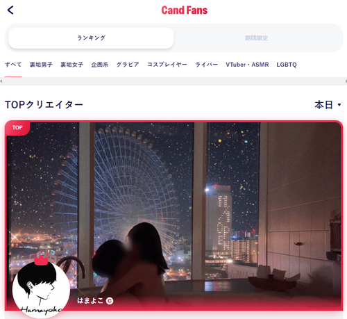 candfans 特徴