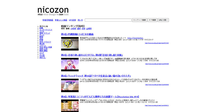 nicozon