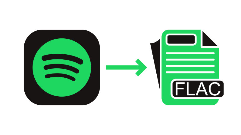 spotify to flac