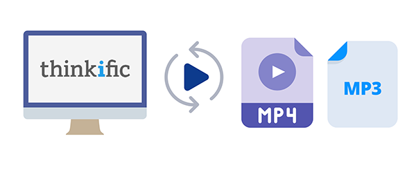 download thinkific video